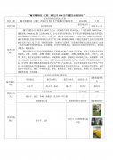 瀚宇博德科技（江阴）有限公司PCB生产装置安全