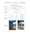 江苏金峰月城水泥有限公司职业病危害现状评价