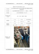 凌云吉恩斯科技有限公司江苏分公司扩建汽车侧