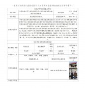 中国石油天然气股份有限公司江苏苏州金家坝加