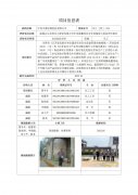 南通江山农药化工股份有限公司中试装置项目安