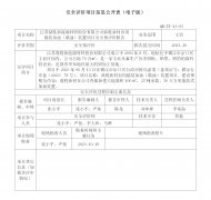 江苏鼎胜新能源材料股份有限公司鼎胜新材自用