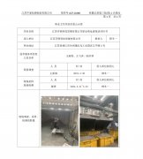 江苏齐硕科技发展有限公司职业病危害现状评价