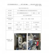 靖江市清鹏搪瓷制品有限公司职业病危害现状评