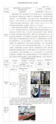 威胜生物医药（苏州）股份有限公司 安全现状评