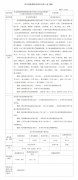 张家港海锅新能源装备股份有限公司高品质锻造