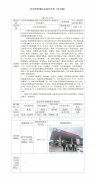 中国石化销售股份有限公司江苏江阴华士加油站