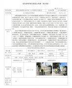 常熟市辐照技术应用厂安全现状评价报告