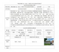 锋宏机械工业（昆山）有限公司安全现状评价报