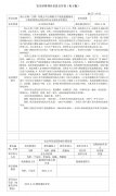 泰山石膏（江阴）有限公司石膏板生产线低温煅