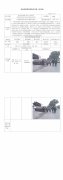 默克电子材料（苏州）有限公司危险化学品经营