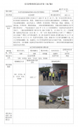 太仓华金加油站有限公司安全评价报告