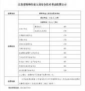 最新通知！我省特种作业人员安全技术考试即将