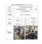 江阴市开耀毛纺织整理有限公司定期检测