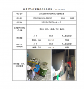 江苏谷田新材料科技有限公司定期检测