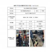 昆山市建新锻压有限公司定期检测