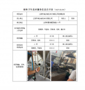 江阴市海达电机冲片有限公司定期检测