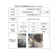江阴市维翎服饰有限公司定期检测　