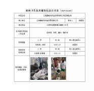 江阴昌峻纺织品贸易有限公司定期检测