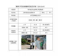 常州润达铁合金有限公司定期检测