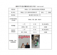 莱特丝（江苏）新材料科技有限公司定期检测　