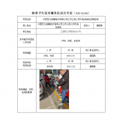 中国石化销售股份有限公司江苏江阴人民东路加