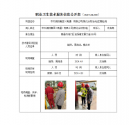 中天钢铁集团（南通）有限公司(焦化余热发电