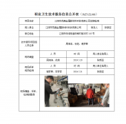 江阴市茂昌金属新材料科技有限公司定期检测