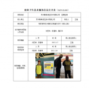 苏州联峰液压技术有限公司　定期检测　