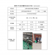 江阴市龙骏纺织有限公司定期检测　