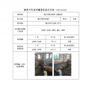 靖江市星光泵阀厂定期检测　