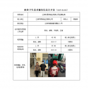 江阴市昊荣铝业有限公司定期检测