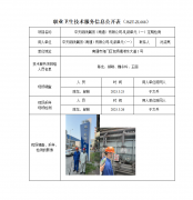 中天钢铁集团（南通）有限公司-轧钢单元（一）