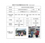 江阴名鸿车顶系统有限公司定期检测　
