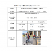 中天钢铁集团(南通)有限公司（炼铁单元）　定期