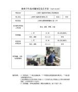 江阴市久隆新材料有限公司定期检测