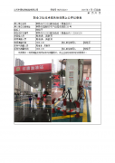 常熟市大义红旗加油站（普通合伙）