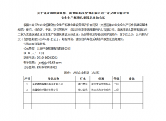  关于张家港锦隆重件、南通港码头管理有限公司