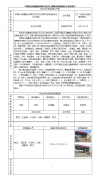 中国石化销售股份有限公司江苏江阴黄山港加油