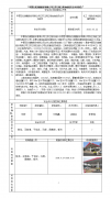 中国石化销售股份有限公司江苏江阴江锋加油站