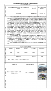 中国石化销售股份有限公司江苏江阴三元加油站