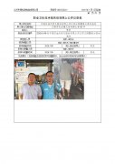 中国石油天然气股份有限公司江苏江阴暨南大道