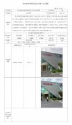 昆山莫莱克斯母线有限公司安全评价报告