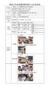 江苏新凯盛纺织科技有限公司定期检测