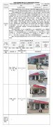 中国石化销售股份有限公司江苏江阴周东加油站